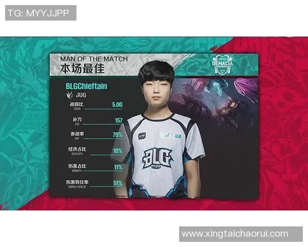 英雄联盟战术RNG反击体系解析与实战应用探讨