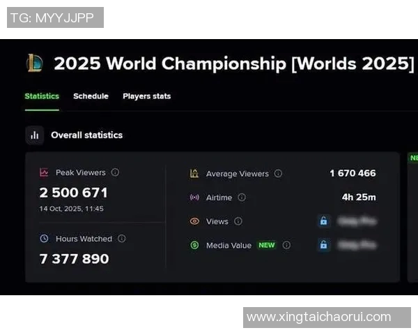esports数据全明星赛积分榜更新IG战队以79分稳居第一名