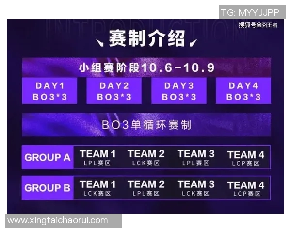 FPX战队在电竞实时数据青年赛中以50分稳居积分榜首位实时新闻