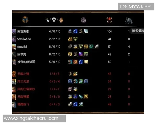 2026电竞新闻S15LOL赛事最新比分揭晓CSGO实力排名TOP10FPX强势领跑引关注